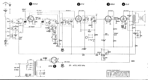 Super 142W; AEG Radios Allg. (ID = 1752341) Radio