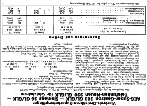 Super-Geatron 303GL; AEG Radios Allg. (ID = 13345) Radio
