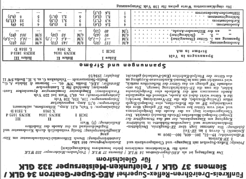 Super-Geatron 34GS ; AEG Radios Allg. (ID = 13383) Radio