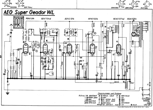 SUPERGEADOR WL; AEG Radios Allg. (ID = 2524292) Radio