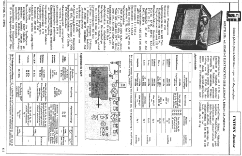 Univox Junior 51WU; AEG Radios Allg. (ID = 512723) Radio