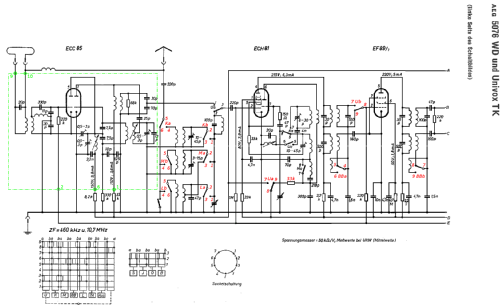 Univox TK Ch= 5076 AEG; AEG Radios Allg. (ID = 872013) Radio