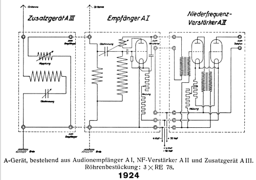 Vorkreis A ; AEG Radios Allg. (ID = 802446) mod-pre26