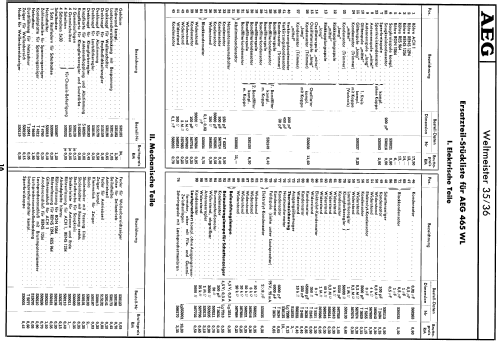 Weltmeister 465WL; AEG Radios Allg. (ID = 102039) Radio