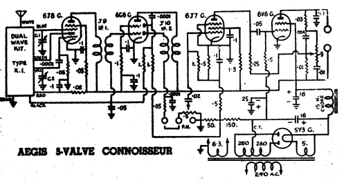 Connoisseur ; Aegis Pty. Ltd; (ID = 1584626) Radio