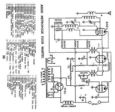 Metropolis 4 ; Aegis Pty. Ltd; (ID = 785251) Radio