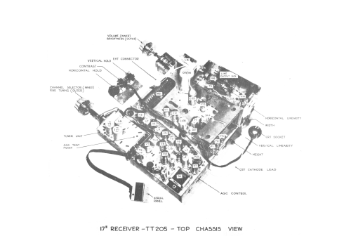 TT205V; AEI Ekco, Ediswan- (ID = 2052916) Televisión