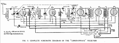 Chronophase Shield ; Aero Products Inc.; (ID = 1003097) Radio