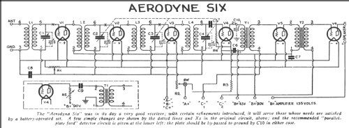 SIX ; Aerodyne Co., The; (ID = 246544) Radio