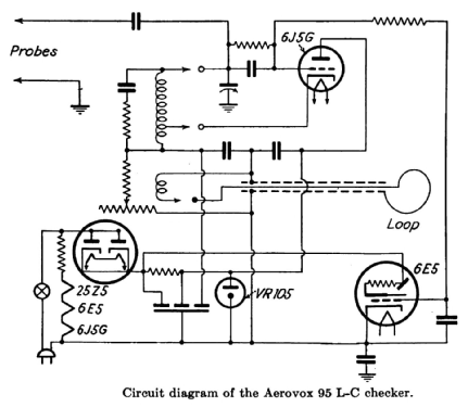 L-C Checker 95; Aerovox Wireless (ID = 2779900) Equipment