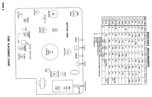 21TT61MA ; Affiliated Retailers (ID = 2602761) Television