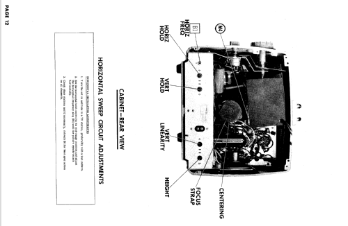 Artone 10TS90A ; Affiliated Retailers (ID = 836450) Television