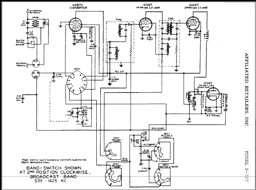 R-727 ; Affiliated Retailers (ID = 322534) Radio