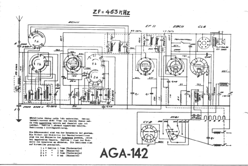 142; AGA and Aga-Baltic (ID = 13675) Radio