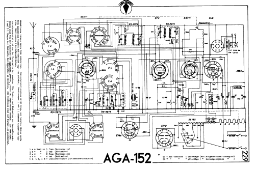 152; AGA and Aga-Baltic (ID = 2580112) Radio