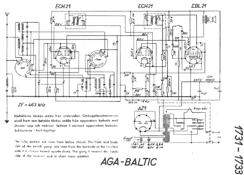 1731; AGA and Aga-Baltic (ID = 13568) Radio