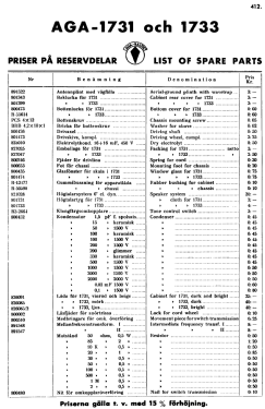 1733; AGA and Aga-Baltic (ID = 2734521) Radio