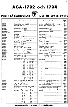 1734; AGA and Aga-Baltic (ID = 2734531) Radio