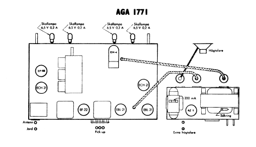 1771; AGA and Aga-Baltic (ID = 2406734) Radio