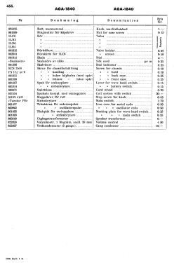 1840; AGA and Aga-Baltic (ID = 2730011) Radio