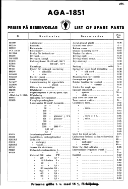 1851; AGA and Aga-Baltic (ID = 2730260) Radio