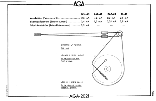 2021; AGA and Aga-Baltic (ID = 198449) Radio