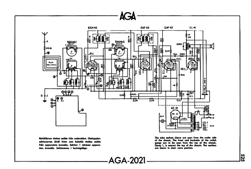 2021; AGA and Aga-Baltic (ID = 2986917) Radio