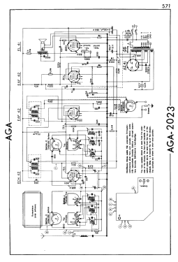 2023; AGA and Aga-Baltic (ID = 2741978) Radio