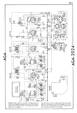 2024; AGA and Aga-Baltic (ID = 2741985) Radio