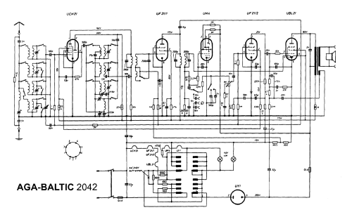 2042; AGA and Aga-Baltic (ID = 218102) Radio