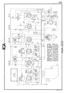 2223; AGA and Aga-Baltic (ID = 2745614) Radio