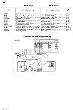 2301; AGA and Aga-Baltic (ID = 2747049) Radio