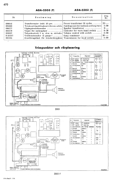 2303F; AGA and Aga-Baltic (ID = 2747059) Radio