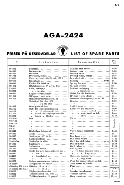 2424; AGA and Aga-Baltic (ID = 2746842) Radio