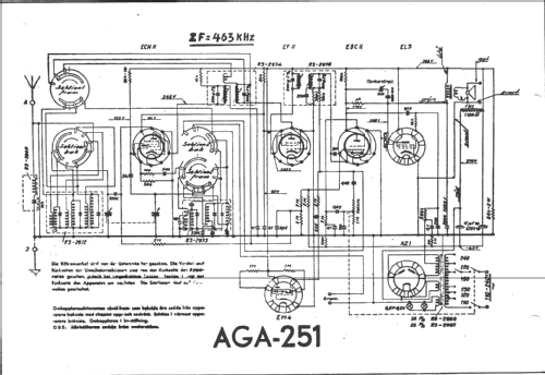 251; AGA and Aga-Baltic (ID = 13684) Radio