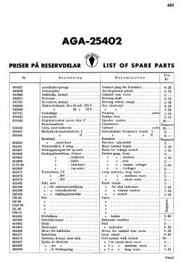 25402; AGA and Aga-Baltic (ID = 2747881) Radio