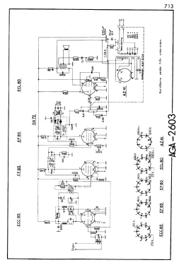 2603; AGA and Aga-Baltic (ID = 2749051) Radio