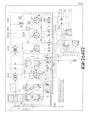 26402; AGA and Aga-Baltic (ID = 2749031) Radio