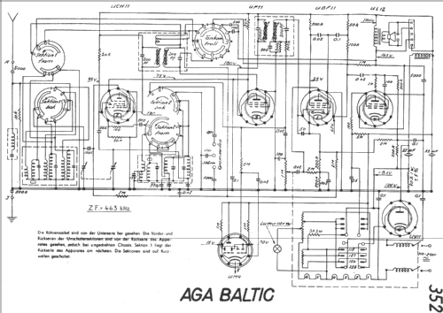 352; AGA and Aga-Baltic (ID = 13543) Radio