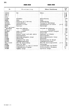 432; AGA and Aga-Baltic (ID = 2728914) Radio