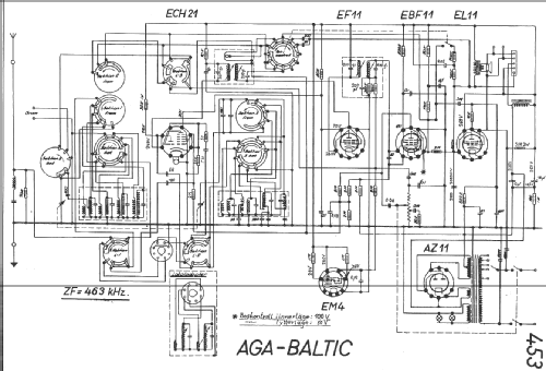 453; AGA and Aga-Baltic (ID = 13531) Radio