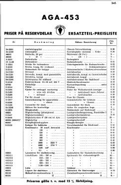453; AGA and Aga-Baltic (ID = 2730782) Radio