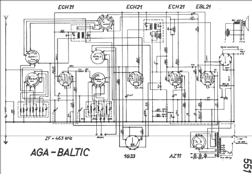 551; AGA and Aga-Baltic (ID = 13574) Radio