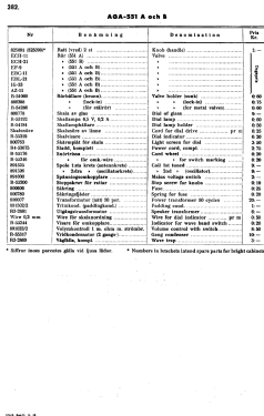 551A; AGA and Aga-Baltic (ID = 2733547) Radio