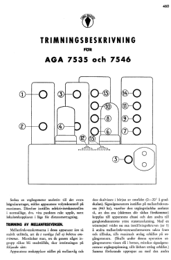 7546; AGA and Aga-Baltic (ID = 2735013) Radio