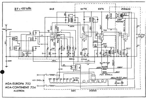 Europa 752; AGA and Aga-Baltic (ID = 451755) Radio