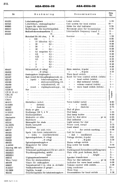 Lilla Orkester 8508; AGA and Aga-Baltic (ID = 2730408) Radio