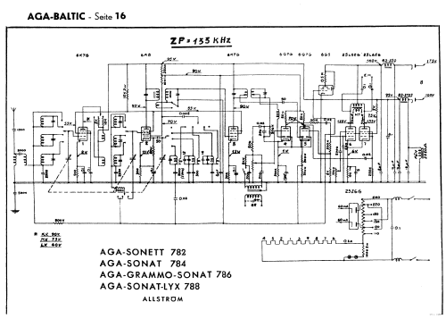 Sonett-Lyx 788; AGA and Aga-Baltic (ID = 2373017) Radio