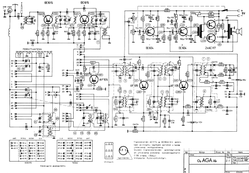 Faustina 3140 AB; Aga, Helsinki - see (ID = 2239231) Radio