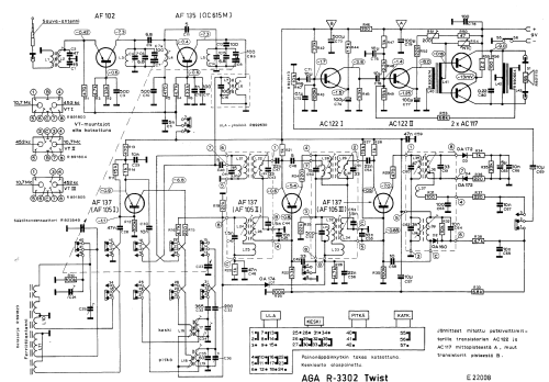 Twist R-3302; Aga, Helsinki - see (ID = 2239256) Radio